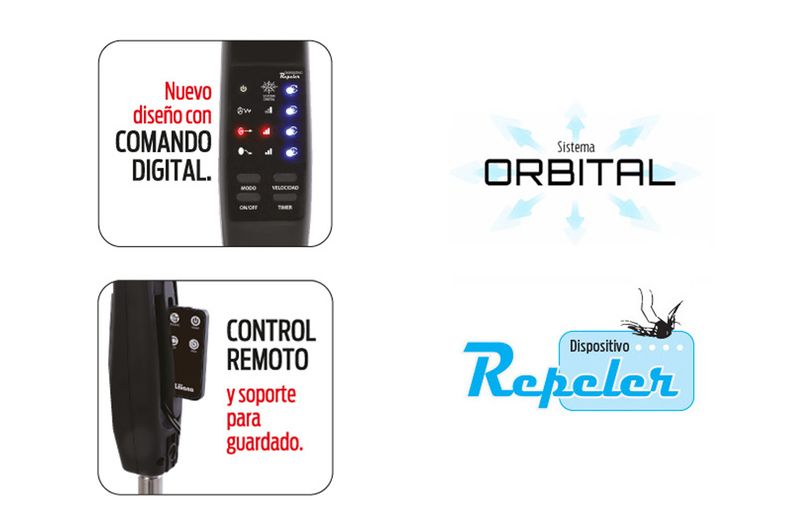 VENTILADOR-PIE-20--MOD.-VVPD20R-COMAND.FR-DIG.C-R-LILIANA