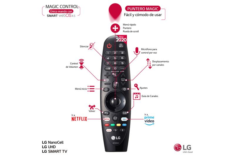 TV-LG-55--4K-NANO-CELL---MAGIC-REM