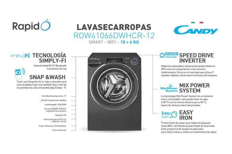 Lavasecarropas106KGS1400RPMInverterAnthraciteCandy