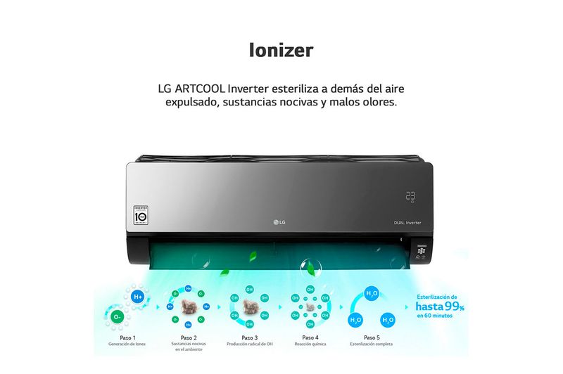 Aire-Acondicionado-Split-Inverter-WiFi-Frio-Calor-LG-3000F-3600W-S4-W12JARPA