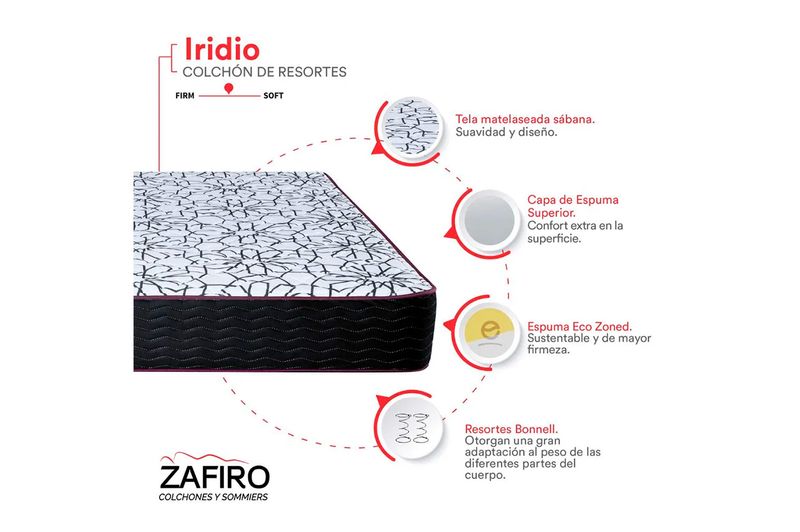 Colchon-de-Resortes-2-plazas-Zafiro-Iridio-140x190