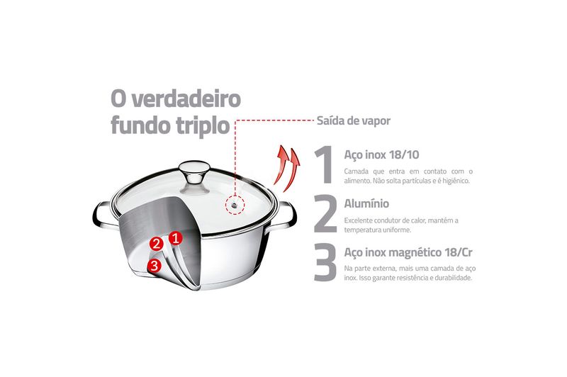 Juego-de-Ollas-Tramontina-Allegra-3-Piezas-Acero-inox