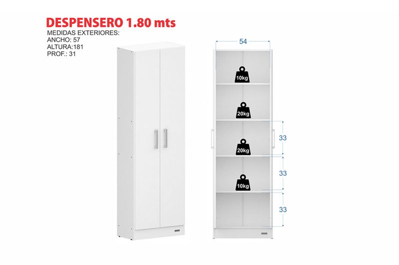 Despensero-Mosconi-2-Ptas-55994-1,80-Mts-Blanco.jpg