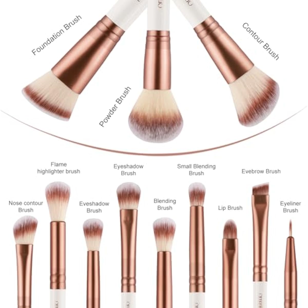 Brochas Profesionales Funciones De Cada Brocha De Maquillaje