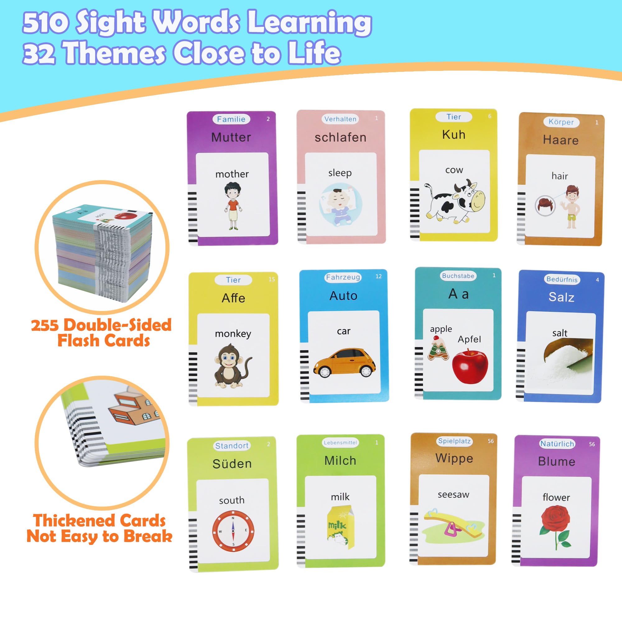 Tarjetas Parlantes Bilingües 510 Palabras – Juguete Educativo Montessori Sin Pantalla Para Niños De 2 A 6 Años, Recargable Y Portátil Con 31 Temas, Regalo De Aprendizaje