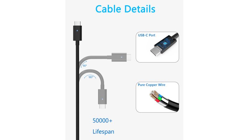 UGREEN Carregador De Carro USB C De 130 W, Adaptador De Carregador De Carro PD 100 W + PD 30 W