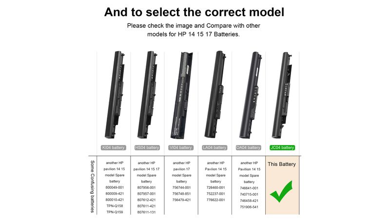 Batterie BLESYS Pour HP 919701-850 919682-421 - 14.8V 2200mAh 33Wh Compatible 17-BS Series