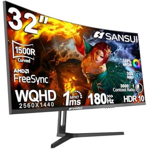 SANSUI Monitor de 22 pulgadas 1080p FHD 75Hz Monitor de computadora con HDMI VGA, bisel ultra
