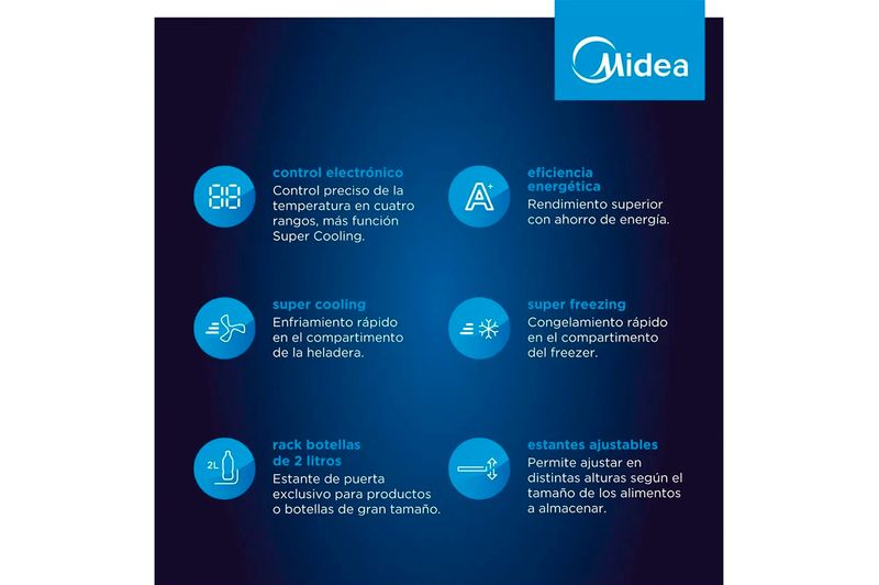 Heladera con Freezer Inverter Midea MDRT385MTF01AD 266Lts Blanco