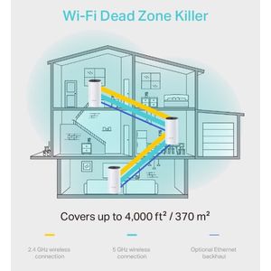 Access Point TP-Link DECO M4 Mesh Wi-Fi 5 AC1200 3-pack