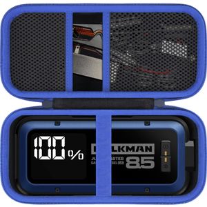 Aenllosi Para HULKMAN Alpha85/Alpha85S/Alpha Pro Jump Starter Estuche de transporte duro, negro+azul