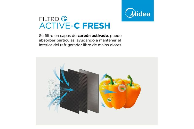 Heladera Inverter Midea MDRT385MTF46AD 266Lts Inox