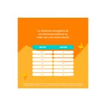 Freezer Horizontal Gafa FGHF200B 200L