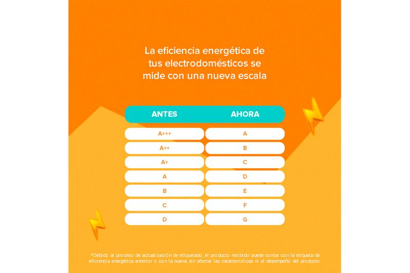 Freezer Horizontal Gafa FGHF300B 316L