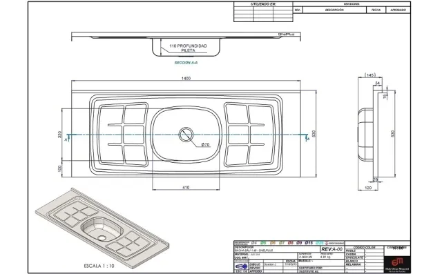 medidas