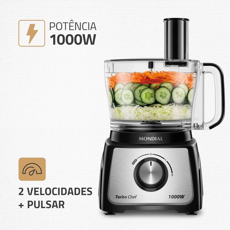 potencia