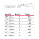 Biassoni: Pinza Cortaperno