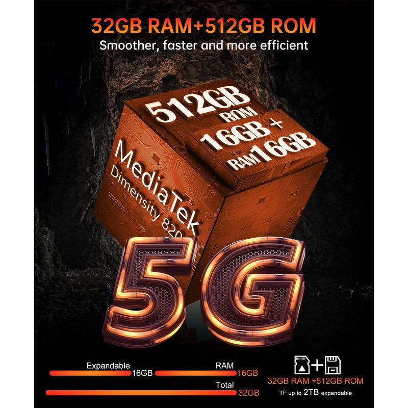 Smartphone Resistente 8849PRO Tank 3 Pro 5G 32GB RAM 512GB ROM Proyector Bateria 23800mAh