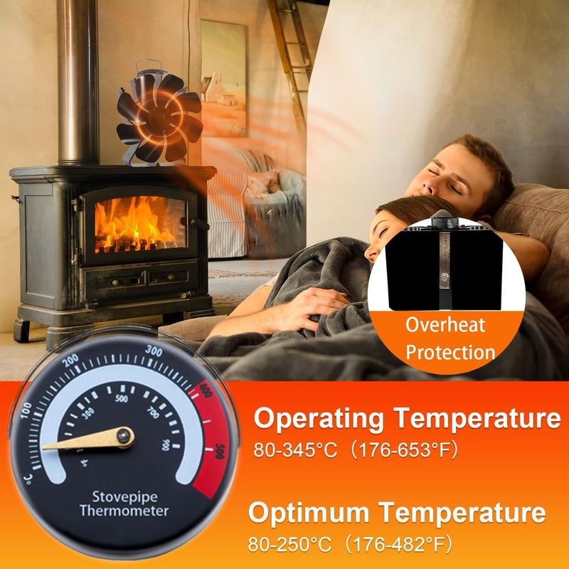 VODA Ventilador Estufa Calor 8 Aspas Sin Electricidad Termico Chimenea Leña Accesorios Termometro