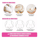 Doppler Portátil Para Detectar La Frecuencia Cardíaca Fetal