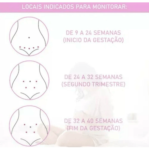 Doppler Portátil Para Detectar La Frecuencia Cardíaca Fetal