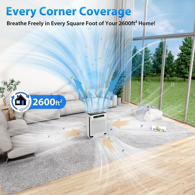Purificador de Aire FreAire HAP605 con Filtro HEPA y Lavable para 2600 Pies Cuadrados