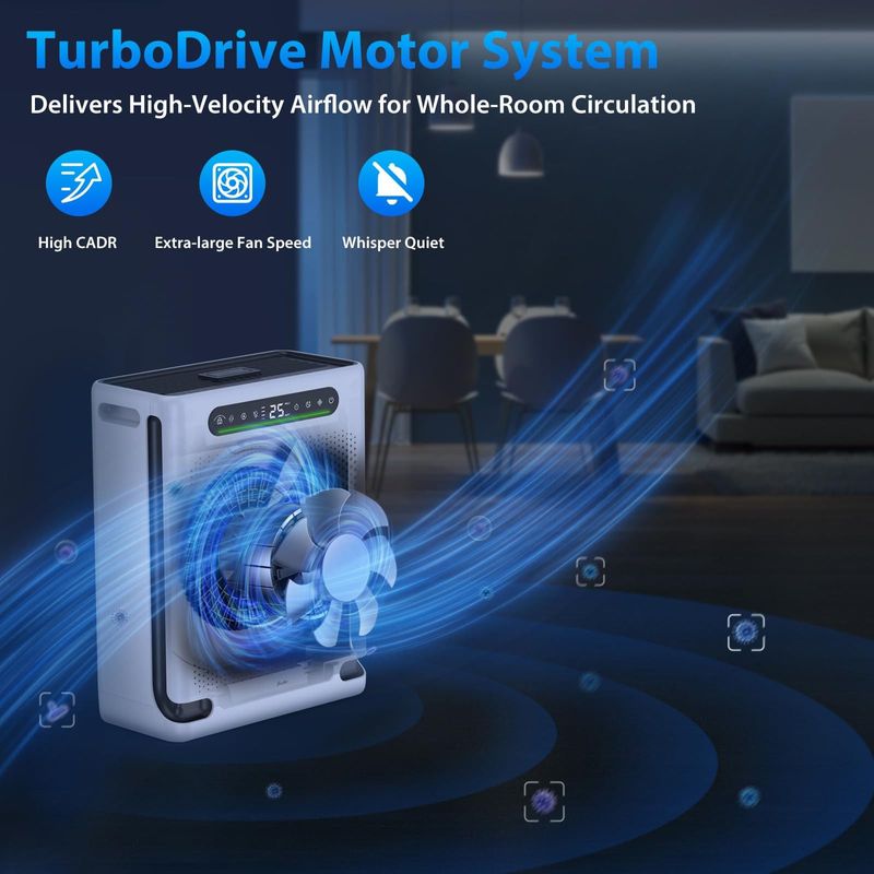 Purificador de Aire FreAire HAP605 con Filtro HEPA y Lavable para 2600 Pies Cuadrados