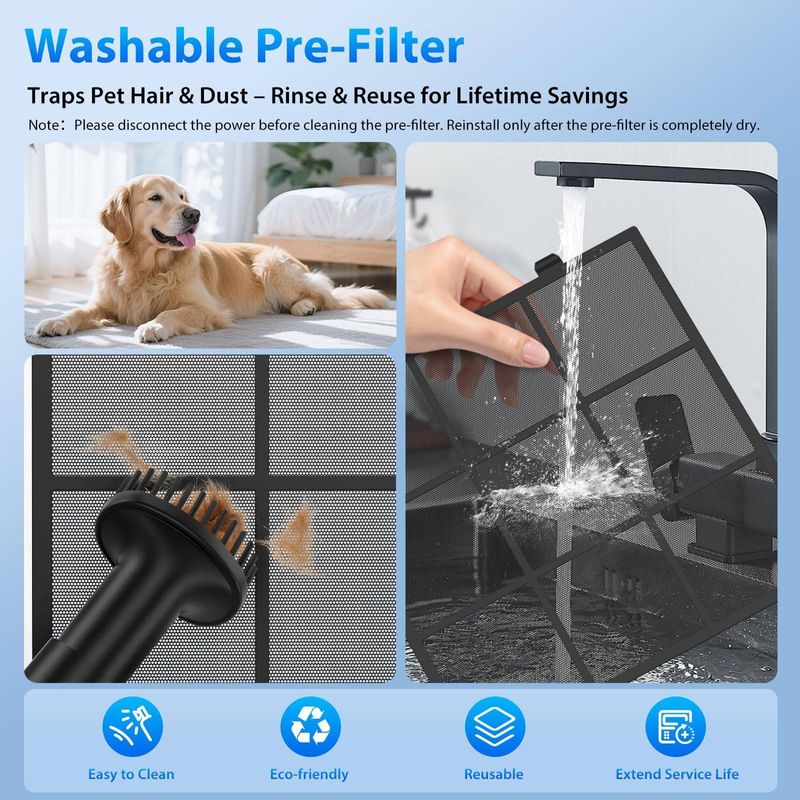 Purificador de Aire FreAire HAP605 con Filtro HEPA y Lavable para 2600 Pies Cuadrados