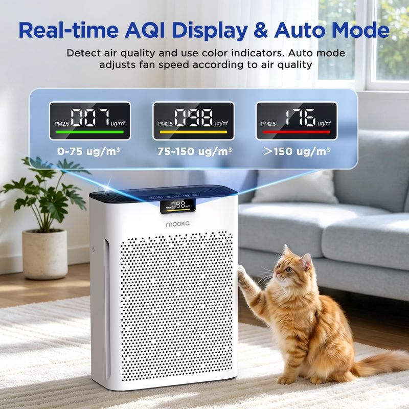 Purificador de Aire MOOKA KJ190H Filtro HEPA 2200 Pies Cuadrados 26W
