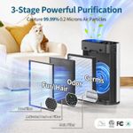 Purificador De Aire ECOSELF HAP-602 Filtro De 3 Etapas Cobertura 223 m² Silencioso 20 dB