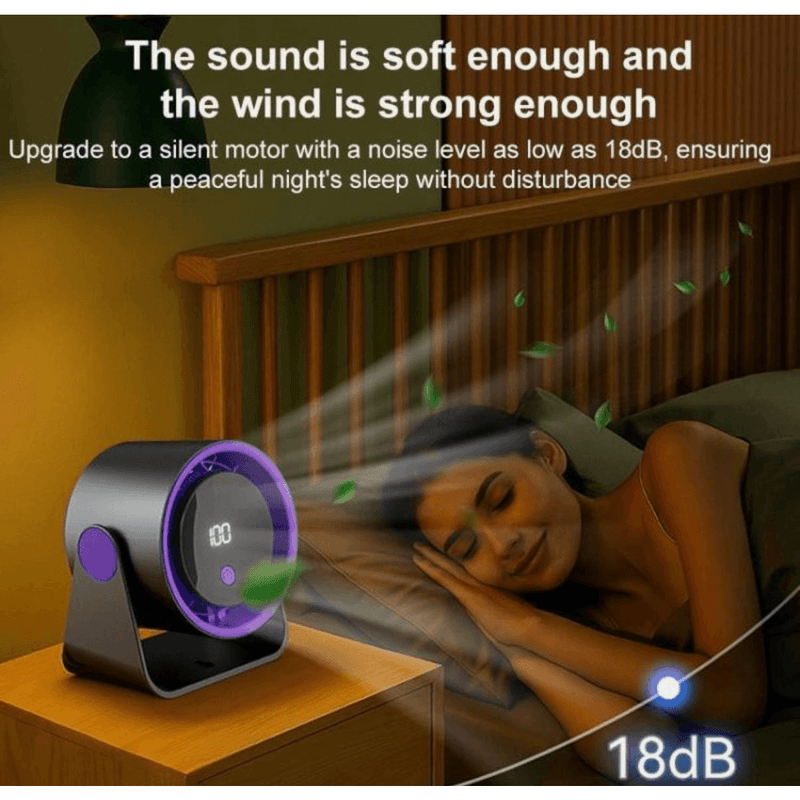 Ventilador De Escritorio Silencioso configurable