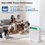 Purificador de Aire KNKA APH4000 Filtro HEPA Blanco 45W
