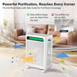 Purificador de Aire KNKA APH4000 Filtro HEPA Blanco 45W