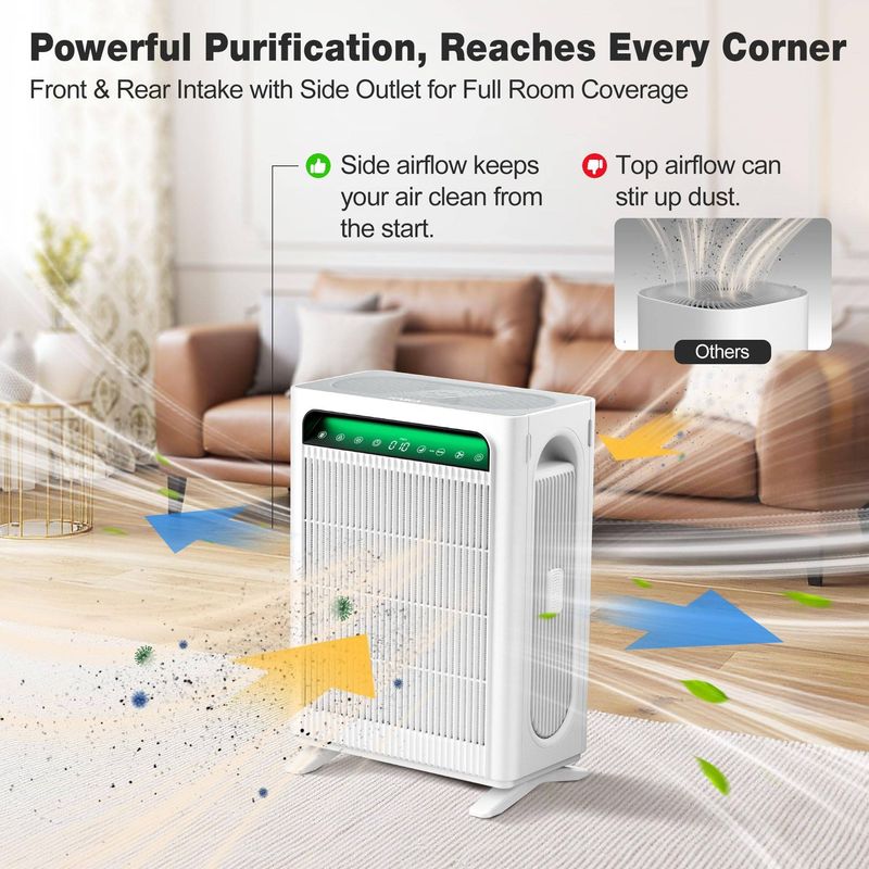 Purificador de Aire KNKA APH4000 Filtro HEPA Blanco 45W