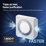 Purificador de Aire Coway Airmega Mighty2 AP-1512N(W) Filtro HEPA Carbon Activado 56W
