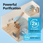 Purificador de Aire Coway Mighty AP-1512HH(W) Filtro HEPA Sensor de Calidad Blanco