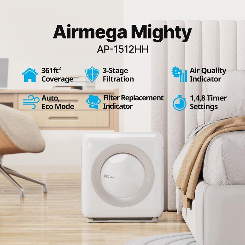Purificador de Aire Coway Mighty AP-1512HH(W) Filtro HEPA Sensor de Calidad Blanco