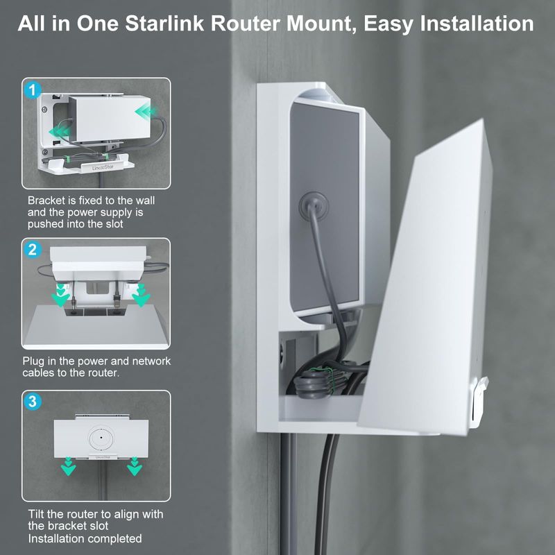 FONKEN Soporte Router Starlink Gen 3 Fuente Alimentacion Montaje Pared Escritorio LM3C
