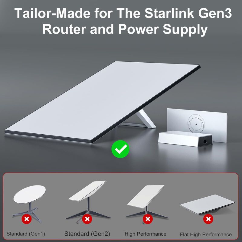 FONKEN Soporte Router Starlink Gen 3 Fuente Alimentacion Montaje Pared Escritorio LM3C