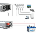 Convertidor Inversor 12v 220v 1500w Solar Auto Usb