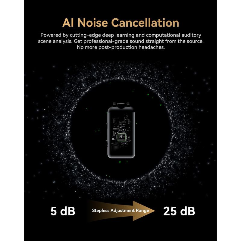 Micrófono Inalámbrico Hollyland LARK MAX 2 Ultimate Combo 2TX+2RX con Auriculares OWS y Estuche de Carga