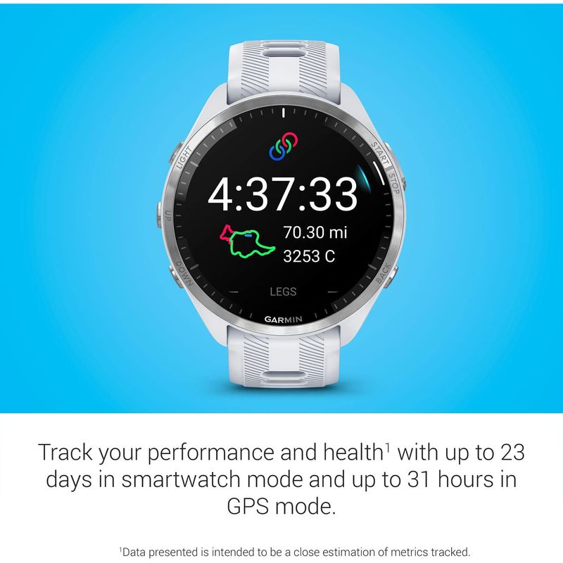 Reloj Inteligente Smartwatch Garmin Forerunner 965 AMOLED 1.4 Pulgadas 32 GB
