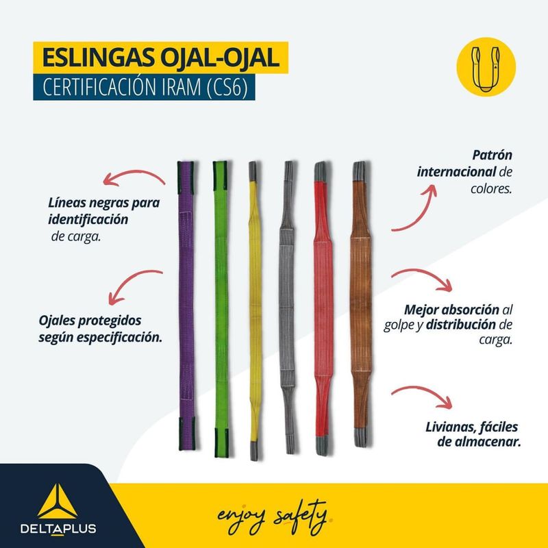 Delta Plus: Eslinga Ojal Ojal En Cinta Gris 4 Toneladas Largo 6 mts x 1 Unidad