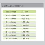 Timbo: Escalera Familiar Simple Cantidad de escalones 3 x 1 Unidad