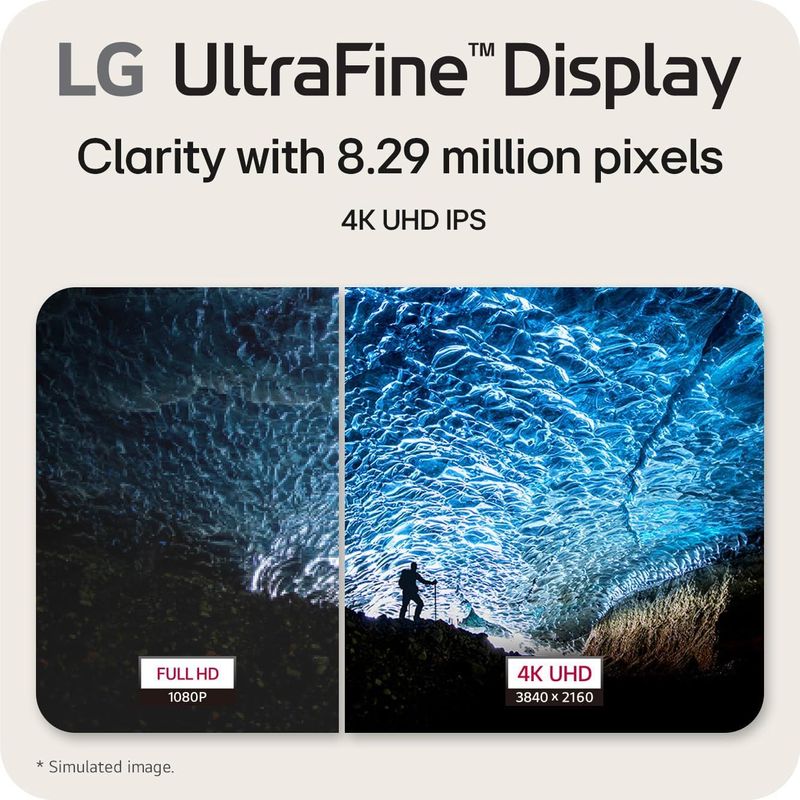 Monitor LG UltraFine 27US500-W 27 Pulgadas 4K UHD IPS 60Hz 5ms HDR10 FreeSync HDMI DisplayPort