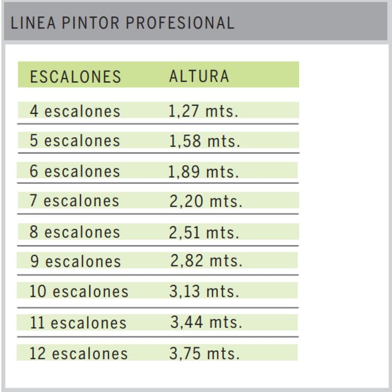 Timbo: Escalera Pintor Madera. Cantidad de escalones 6 x 1 Unidad
