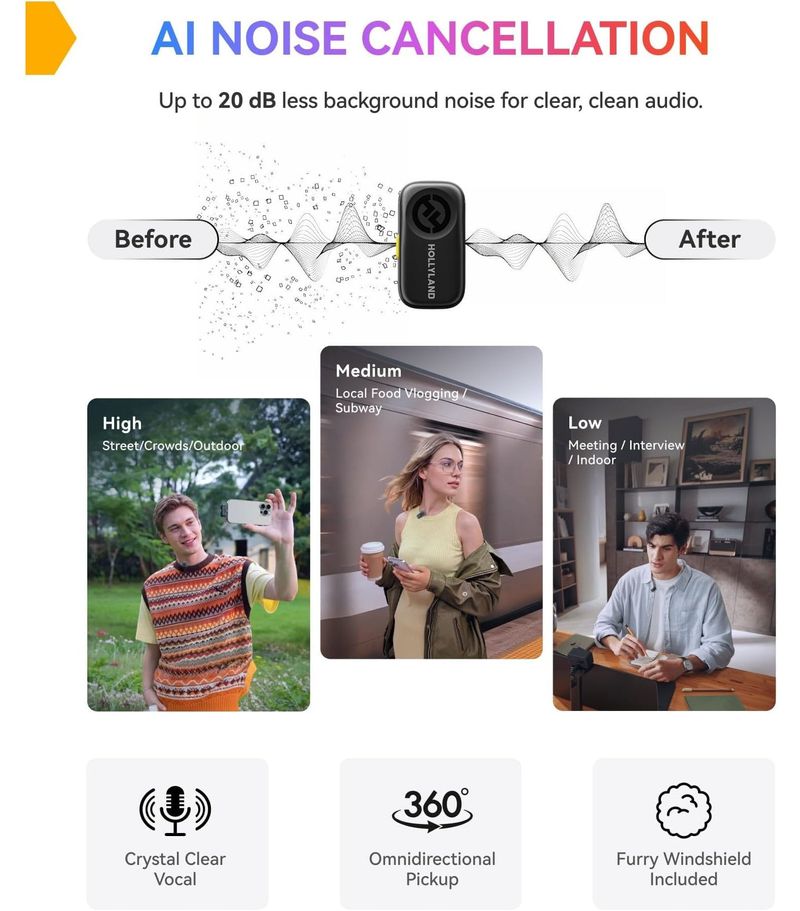 Micrófonos inalámbricos Hollyland LARK A2 Duo USB-C